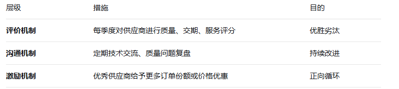 lvganchangqihezuogongyingshang 铝卷持久合作供给商